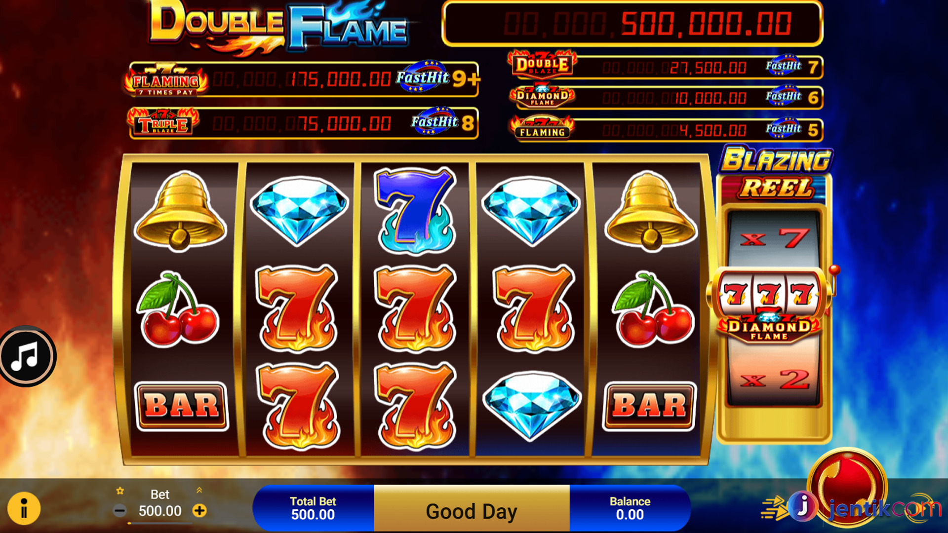 Gandakan Hadiahmu di Double Flame dengan Rtp8000 Slot Pulsa