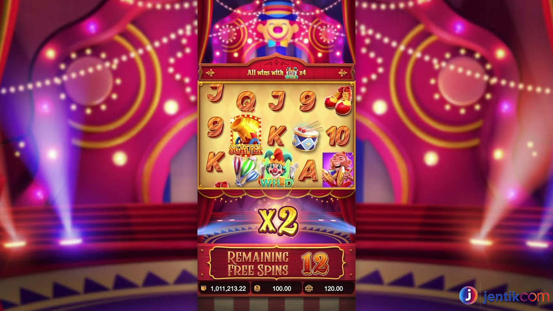 Alasan Circus Delight Banyak Dibahas di Lingkup Link Rtp8000