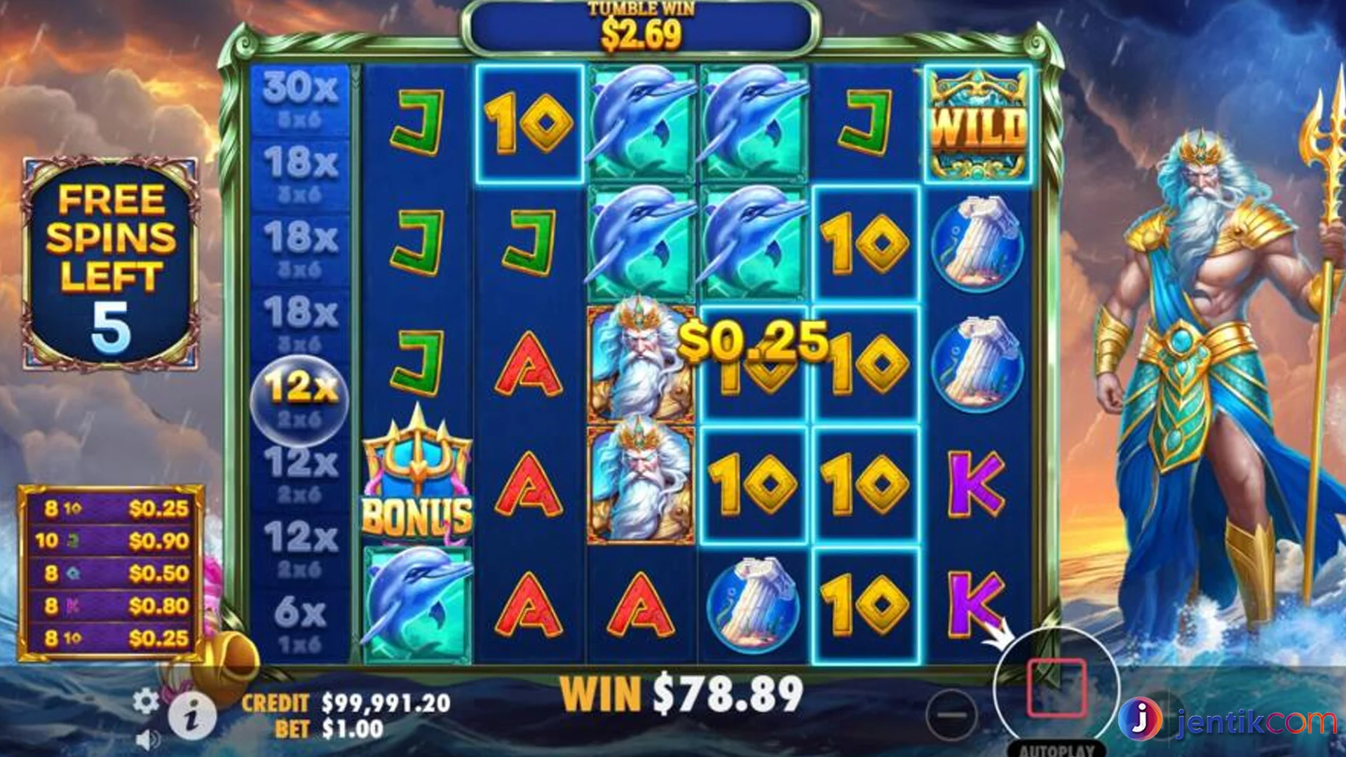 Waves of Poseidon Punya Strategi Poseidon yang Eksploitasi